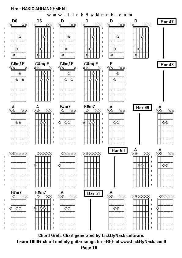 Chord Grids Chart of chord melody fingerstyle guitar song-Fire - BASIC ARRANGEMENT,generated by LickByNeck software.